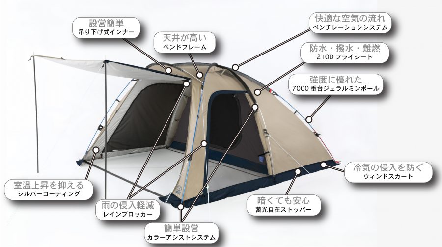高機能なソロキャンプ用テント ホールアースのアーストリッパー | えふ 